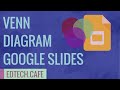 Creating Venn Diagrams in Google Slides