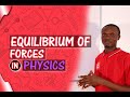 Understanding Moments and Forces