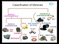 Minerals and Their Characteristics