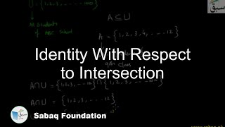 Identity With Respect to Intersection