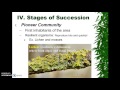 Ecological Succession and Community Dynamics
