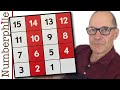 Understanding the 15 Puzzle