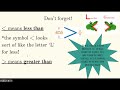Comparing and Understanding Numbers