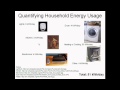 Understanding Energy and Power Concepts