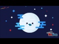 Understanding Moon Phases and Characteristics