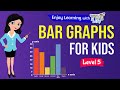 Understanding Bar Graphs and Data Representation