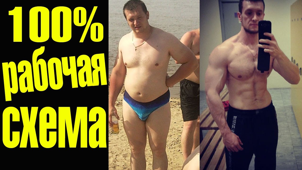 Как ПОХУДЕТЬ и стать РЕЛЬЕФНЫМ