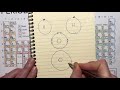 Covalent Bonding Concepts and Principles