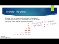 Data Displays and Analysis Concepts