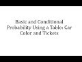 Survey Data Analysis and Probability