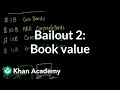 Understanding Bank Balance Sheets and CDOs