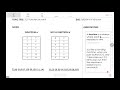 Exploring Function Concepts and Rational Expressions