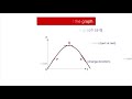 Understanding Velocity and Displacement Graphs