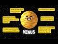 Planets and Their Characteristics