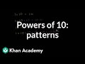 Exploring Patterns in Powers of 10