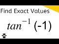 Understanding Inverse Trigonometric Functions