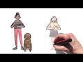 Genetic Mutations and Their Effects