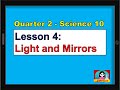 Reflection and Image Formation Concepts