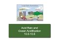 Ocean pH and Acid-Base Chemistry