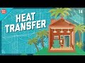 Exploring Heat Transfer Mechanisms