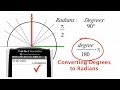 Understanding the Unit Circle