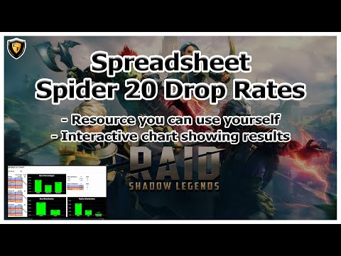 RAID Shadow Legends | Spreadsheet Resource Spider 20 Droprates Examined