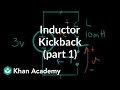 Circuit Behavior and Voltage Concepts