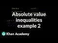 Understanding Absolute Value Inequalities