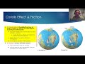 Wind Movement and Coriolis Effect