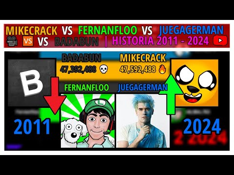 🆚 Fernanfloo vs JuegaGerman vs Mikecrack vs Badabun 📊