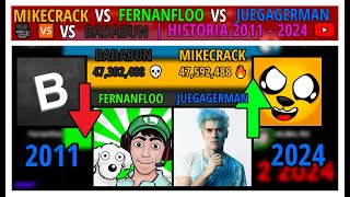 🆚 Fernanfloo vs JuegaGerman vs Mikecrack vs Badabun 📊