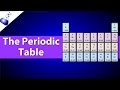 Decoding Atomic Number and Mass