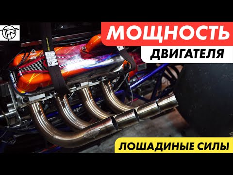 Мощность Двигателя! Что такое Лошадиные Силы!