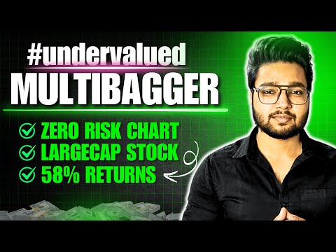 🚀 2 MULTIBAGGER Stocks for 2025 | Swing Trading Stocks 📈