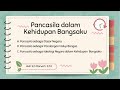 Kuis Pancasila dan Proklamasi