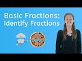 Understanding Basic Fractions
