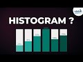 Understanding Histograms and Bar Graphs