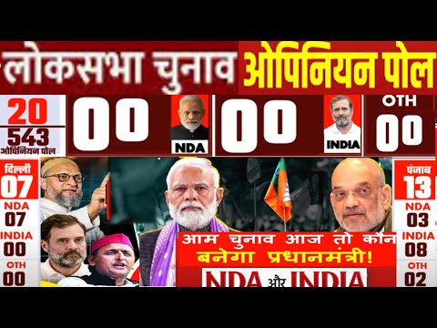 लोकसभा चुनाव परिसीमन के बाद 888 सीटों पर होगा चुनाव? क्या 2029 में फिर मोदी सरकार चुनावी विश्लेषण ?