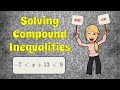 Solving Compound Inequalities: Graphing and Writing Techniques