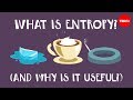 Understanding Entropy
