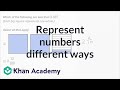 Understanding Decimal Comparisons