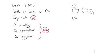 Group SCF - Example -  ACCA SBR Lectures