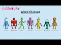 Identifying Parts of Speech