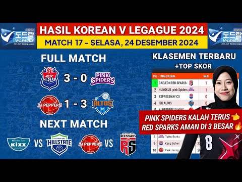 Hasil Liga Voli Korea 2024 hari ini: Hi Pass vs Pink Spiders - Klasemen Terbaru & Jadwal Megawati