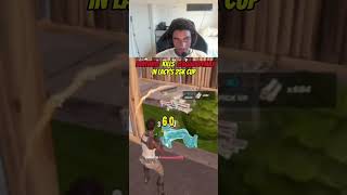 DeathNYC kills Plaqueboymax in Lacy’s 25k cup…