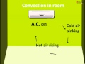 Heat Transfer and Atmospheric Phenomena