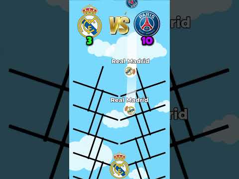 Who will win champtions leage finals? #marblesrace #footballteam #usa #realmadrid #psg #halamadrid