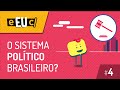 Estrutura e Funções do Judiciário