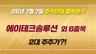 2025년7월7일 열혈 멤버십 분석 방송 종목 타점 엿보기!! 본 영상은 과거 열혈 멤버십 비번 방송 내용입니다. 타점 공부하실 분들은보세요
