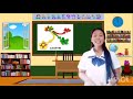 Scientific Concepts and Inference Skills
